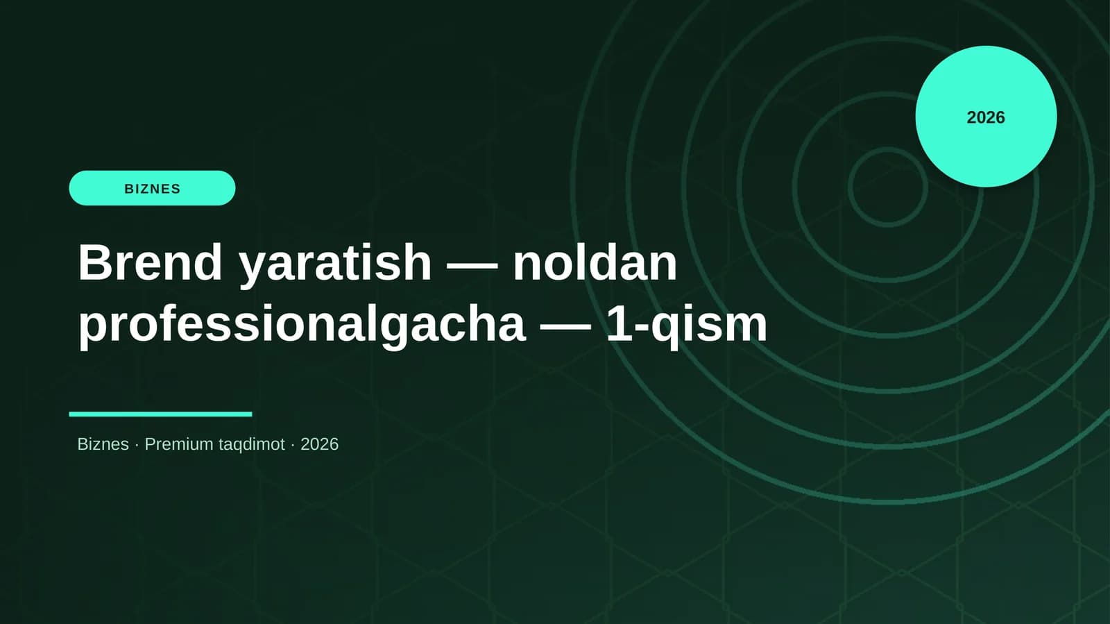 Brend yaratish — noldan professionalgacha — 1-qism