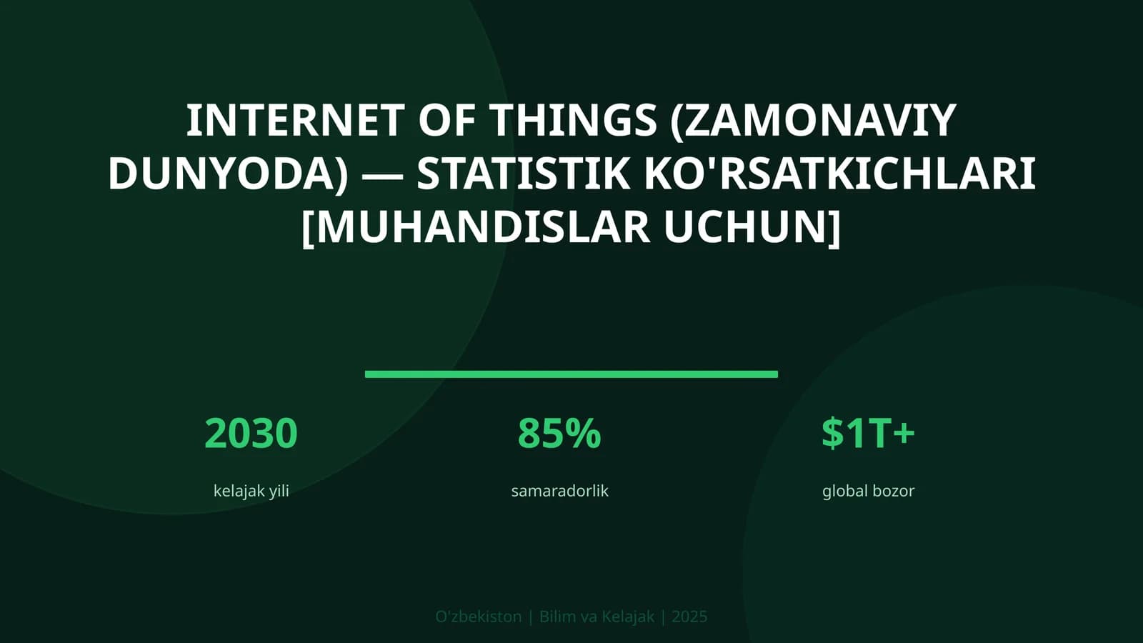 Internet of Things (zamonaviy dunyoda) — statistik ko'rsatkichlari [muhandislar uchun]