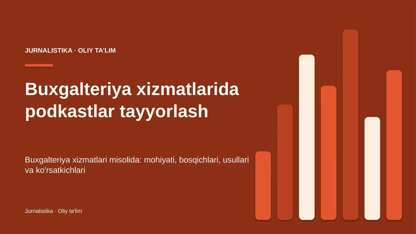 buxgalteriya xizmatlarida podkastlar tayyorlash 4530