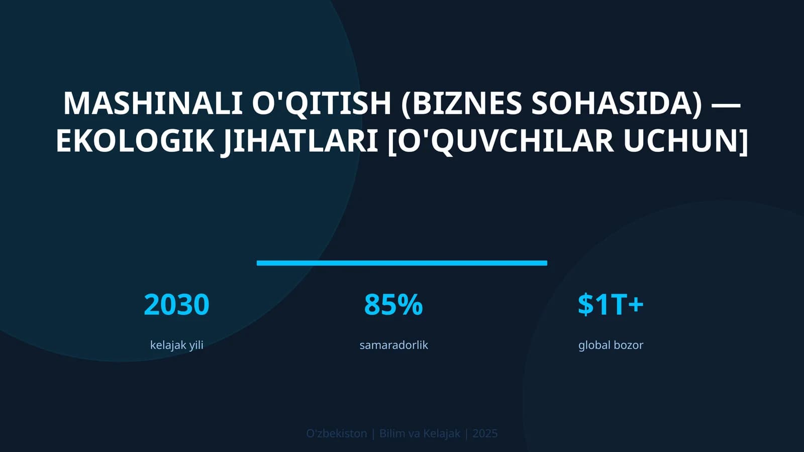 Mashinali o'qitish (biznes sohasida) — ekologik jihatlari [o'quvchilar uchun]