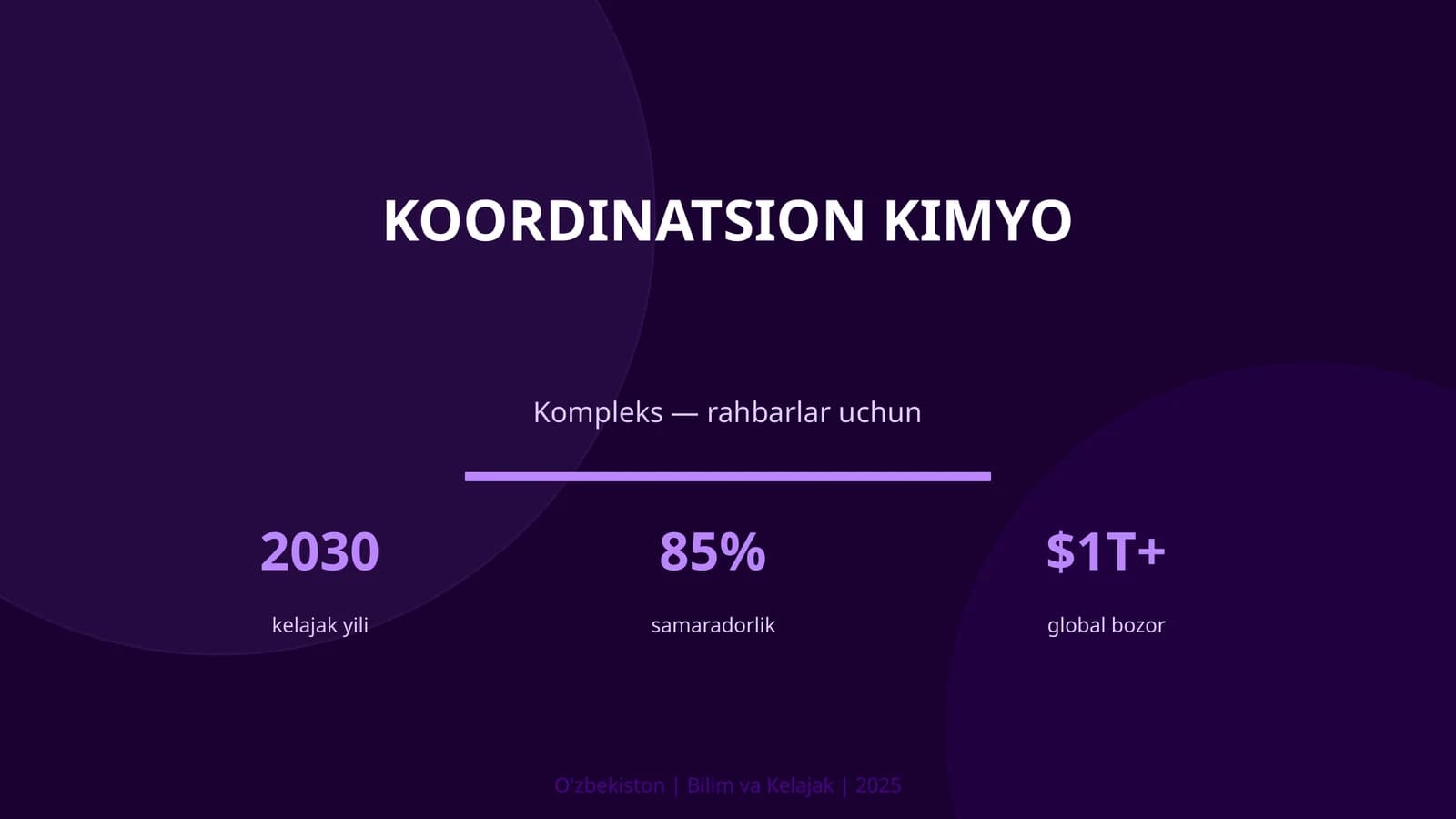 Koordinatsion kimyo