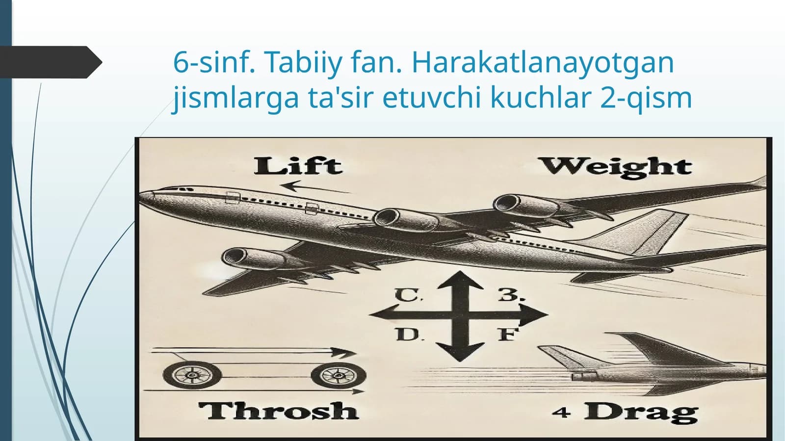 Harakatlanayotgan jismlar ga tа'sir etuvchi kuchlar 2-qism