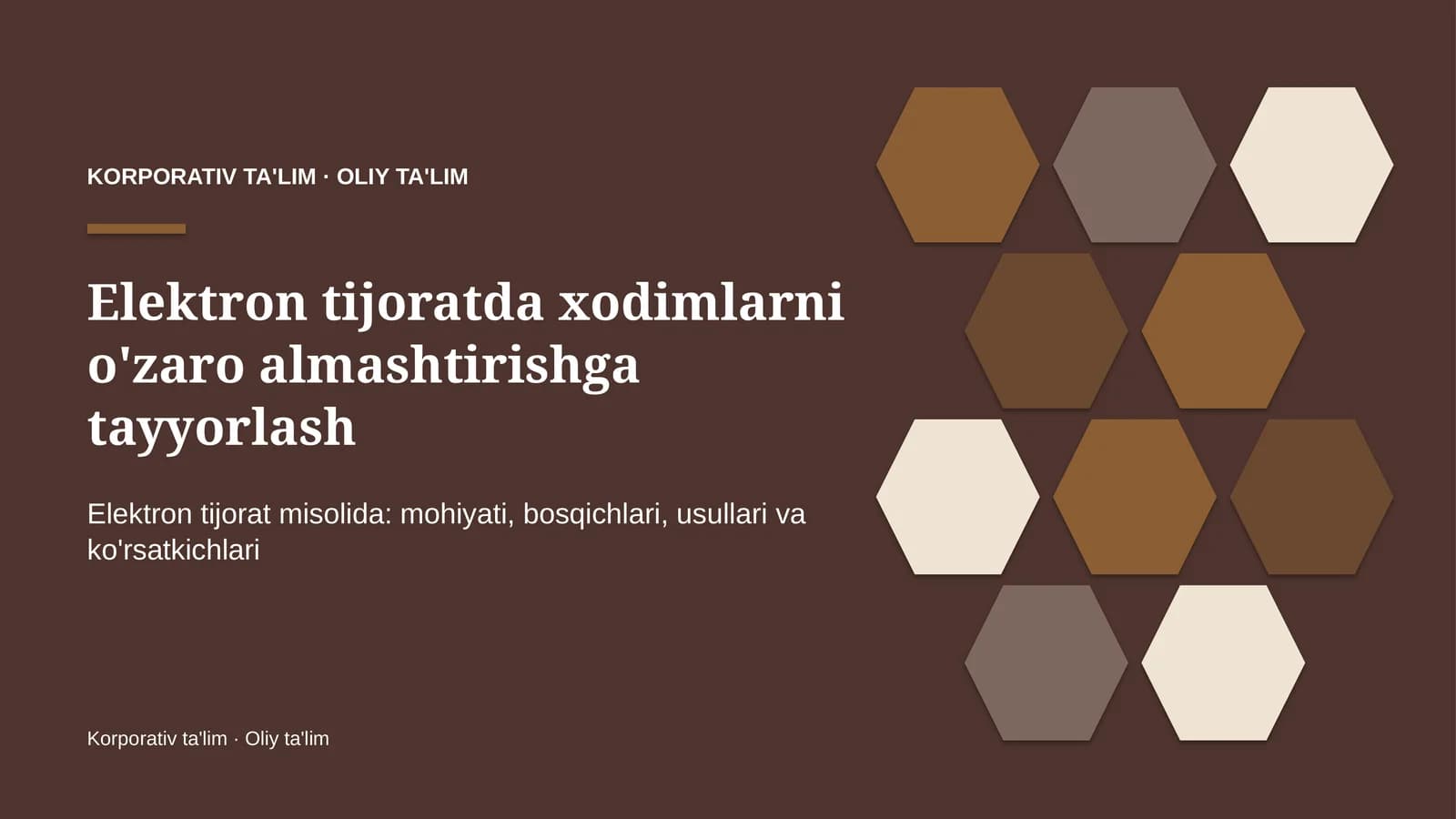 elektron tijoratda xodimlarni o'zaro almashtirishga tayyorlash 7947