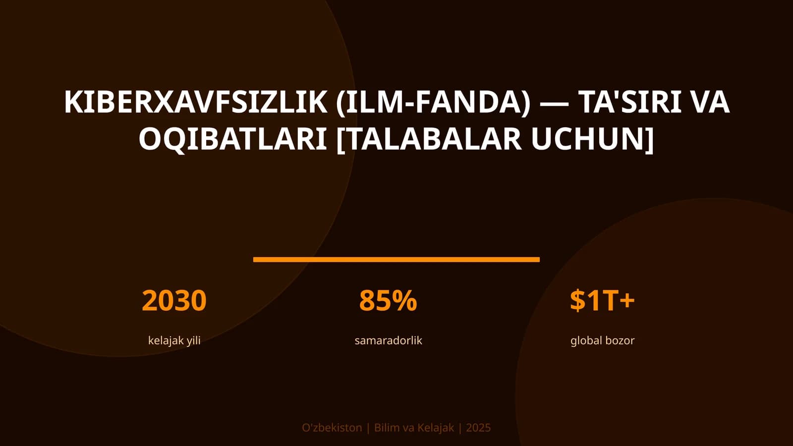 KIBERXAVFSIZLIK (ILM-FANDA) — TA'SIRI VA OQIBATLARI [TALABALAR UCHUN]