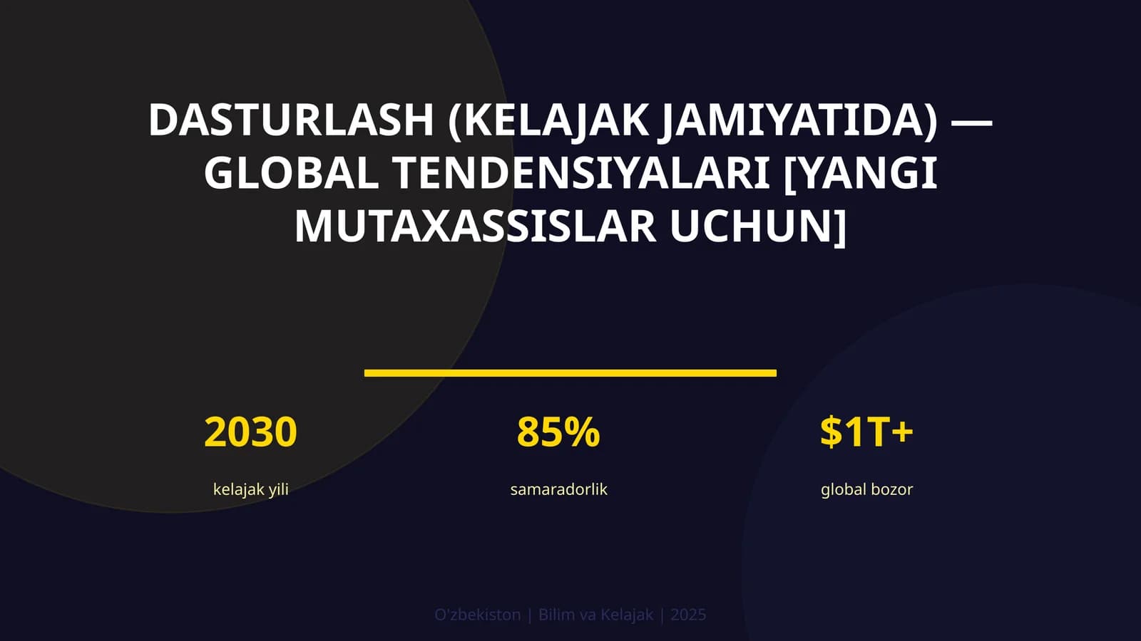 Dasturlash (kelajak jamiyatida) — global tendensiyalari [yangi mutaxassislar uchun]