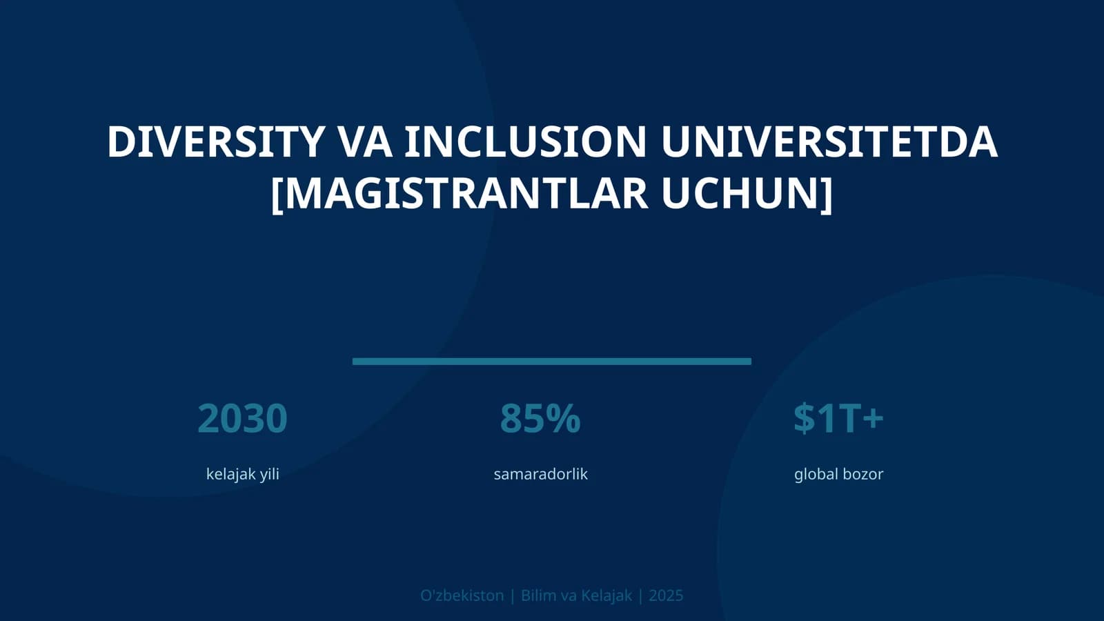 Diversity va inclusion universitetda [magistrantlar uchun]