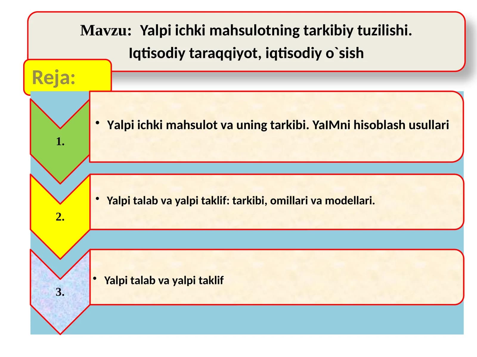 Iqtisodiyotimiz yangidan shakllandi