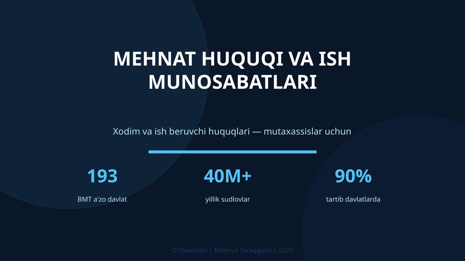 Mehnat huquqi va ish munosabatlari