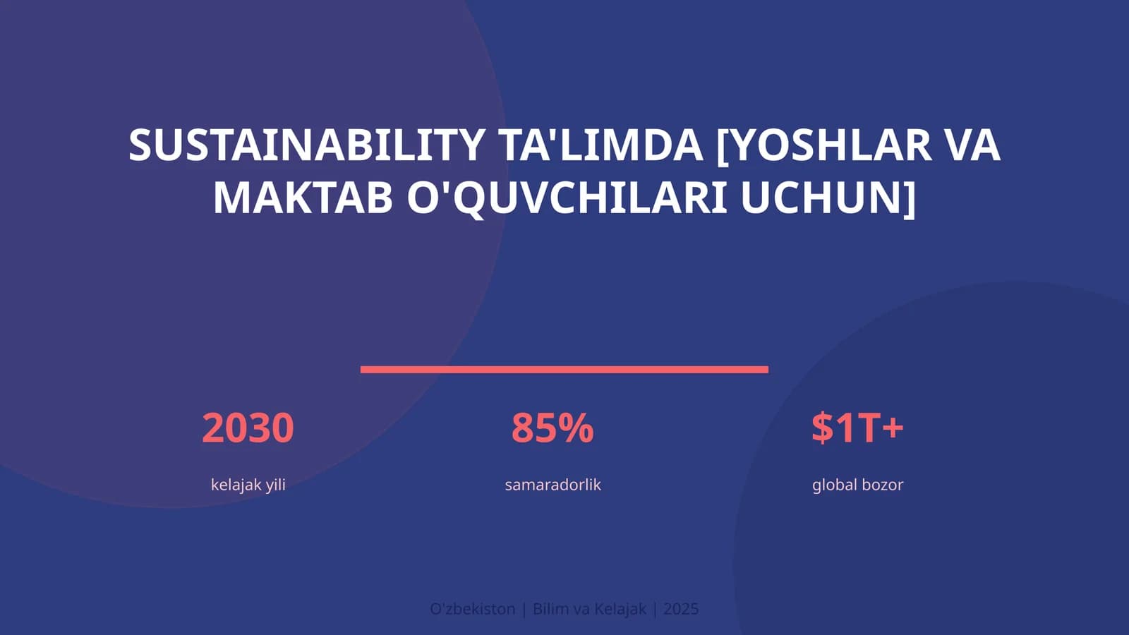 Sustainability ta'limda [yoshlar va maktab o'quvchilari uchun]