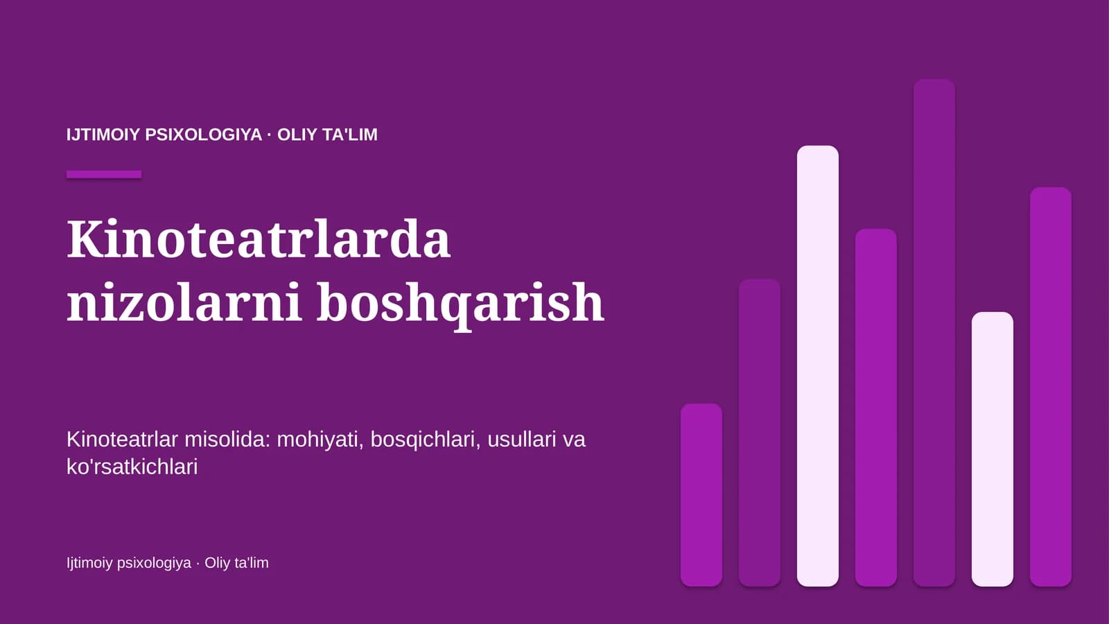 Kinoteatrlar misolida: mohiyati, bosqichlari, usullari va ko'rsatkichlari