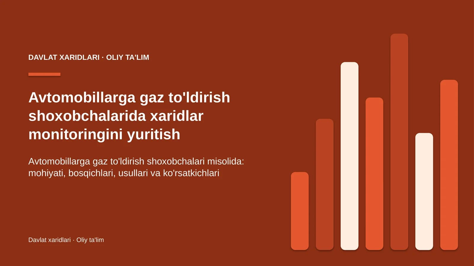 avtomobillarga gaz to'ldirish shoxobchalarida xaridlar monitoringini yuritish 6421