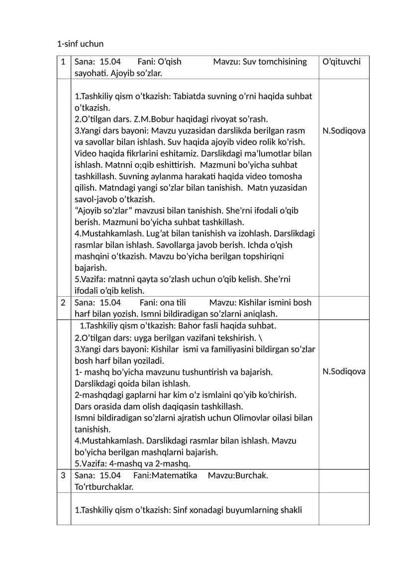 Suv tomchisining sayohati. Ajoyib so’zlar