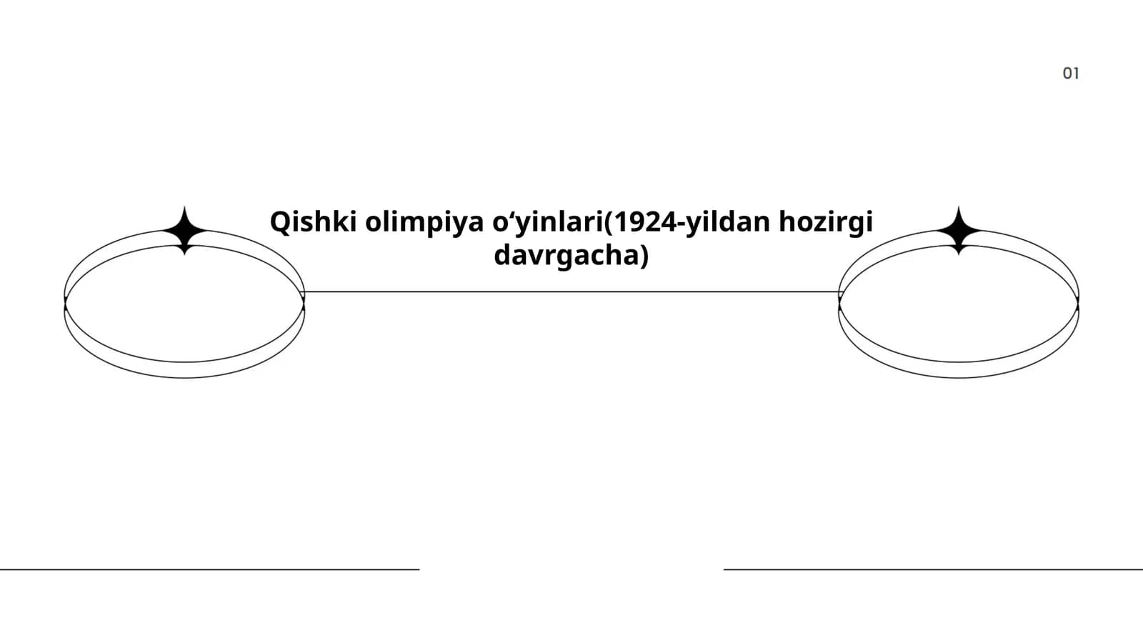 Qishki Olimpiya o‘yinlari(1924-yildan hozirgi davrgacha)