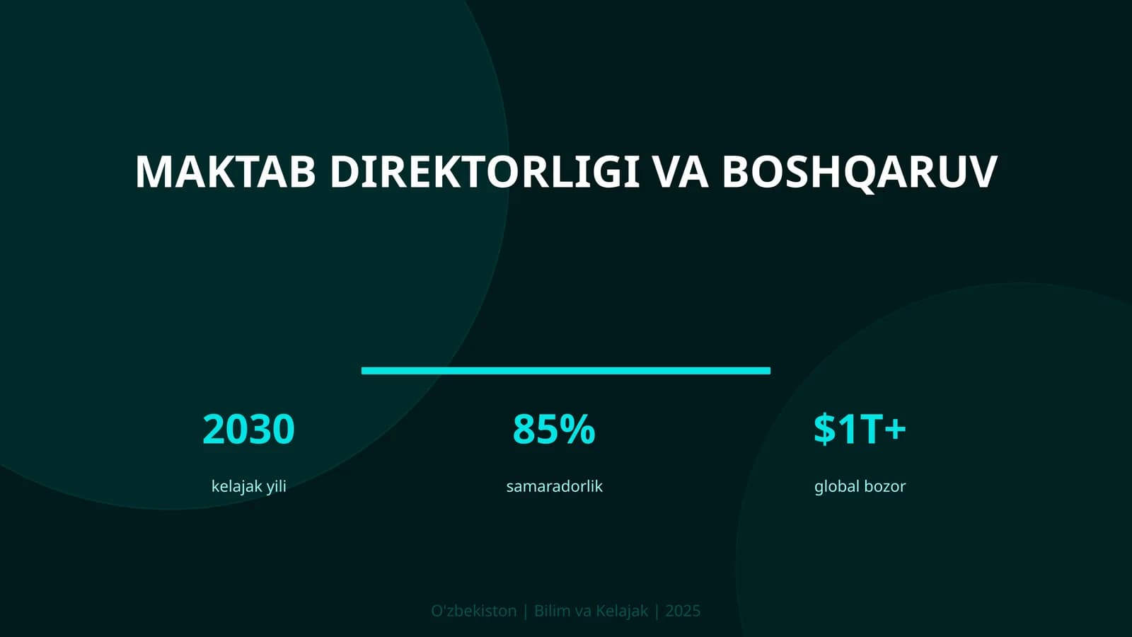 Maktab direktorligi va boshqaruv