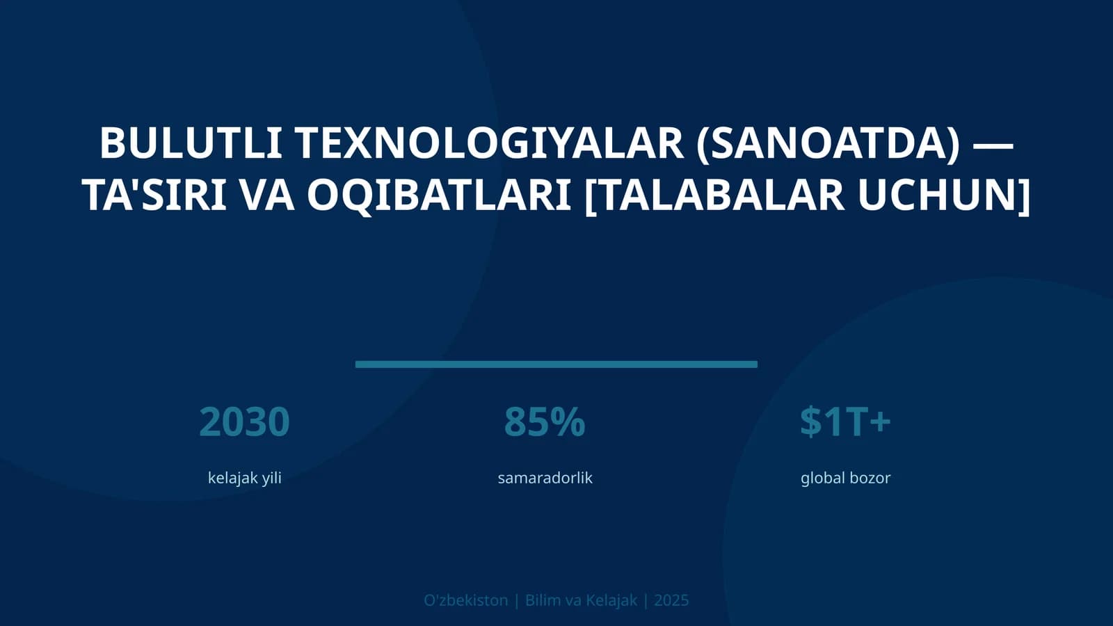 Bulutli texnologiyalar (sanoatda) — ta'siri va oqibatlari [talabalar uchun]