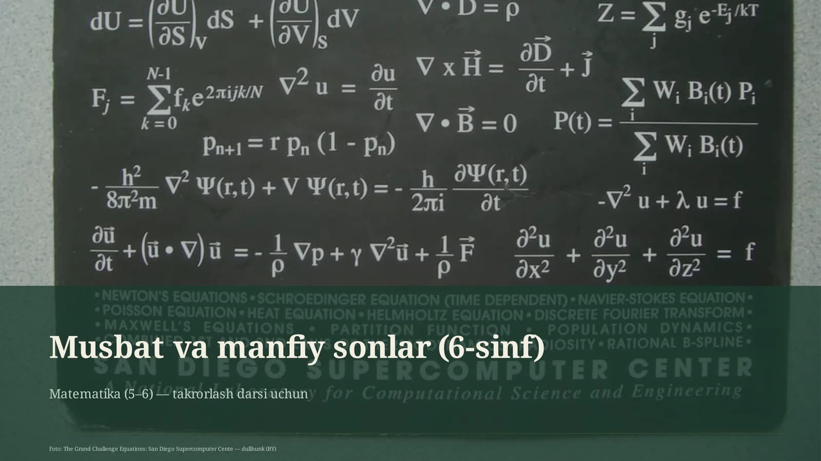 Musbat va manfiy sonlar (6-sinf)