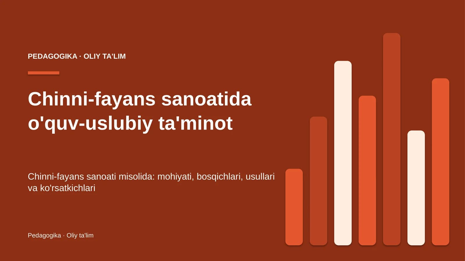 Chinni-fayans sanoatida o'quv-uslubiy ta'minot
