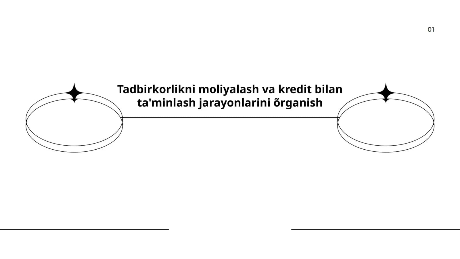 Tadbirkorlikni moliyalash va kredit bilan ta'minlash jarayonlarini õrganish