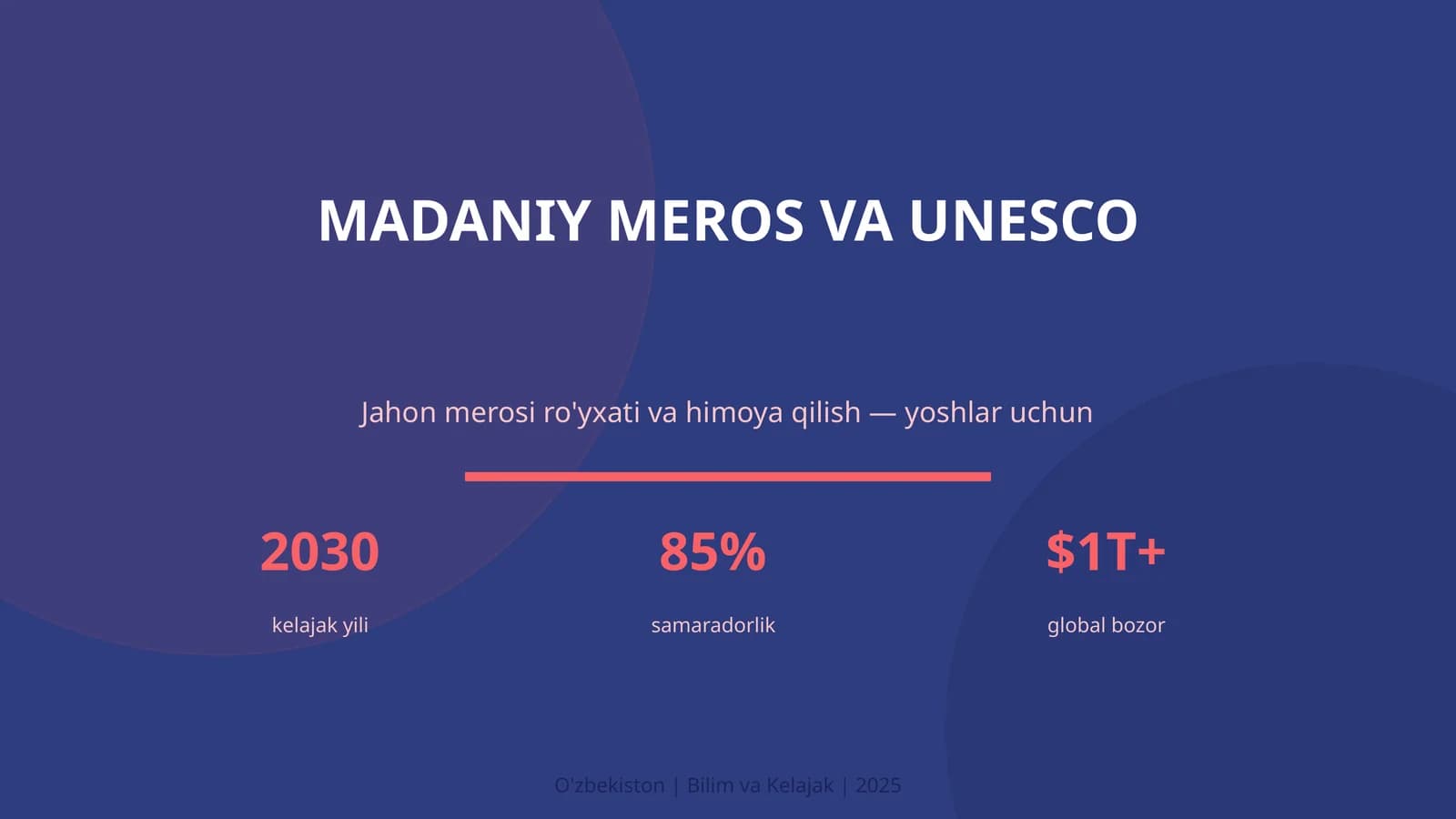 MADANIY MEROS VA UNESCO