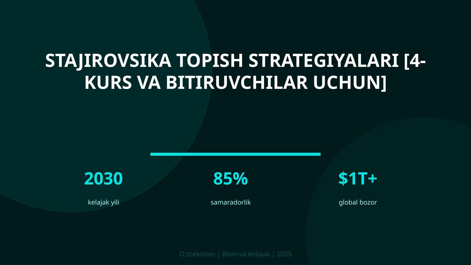 Stajirovsiika topish strategiyalari [4-kurs va bitiruvchilar uchun]