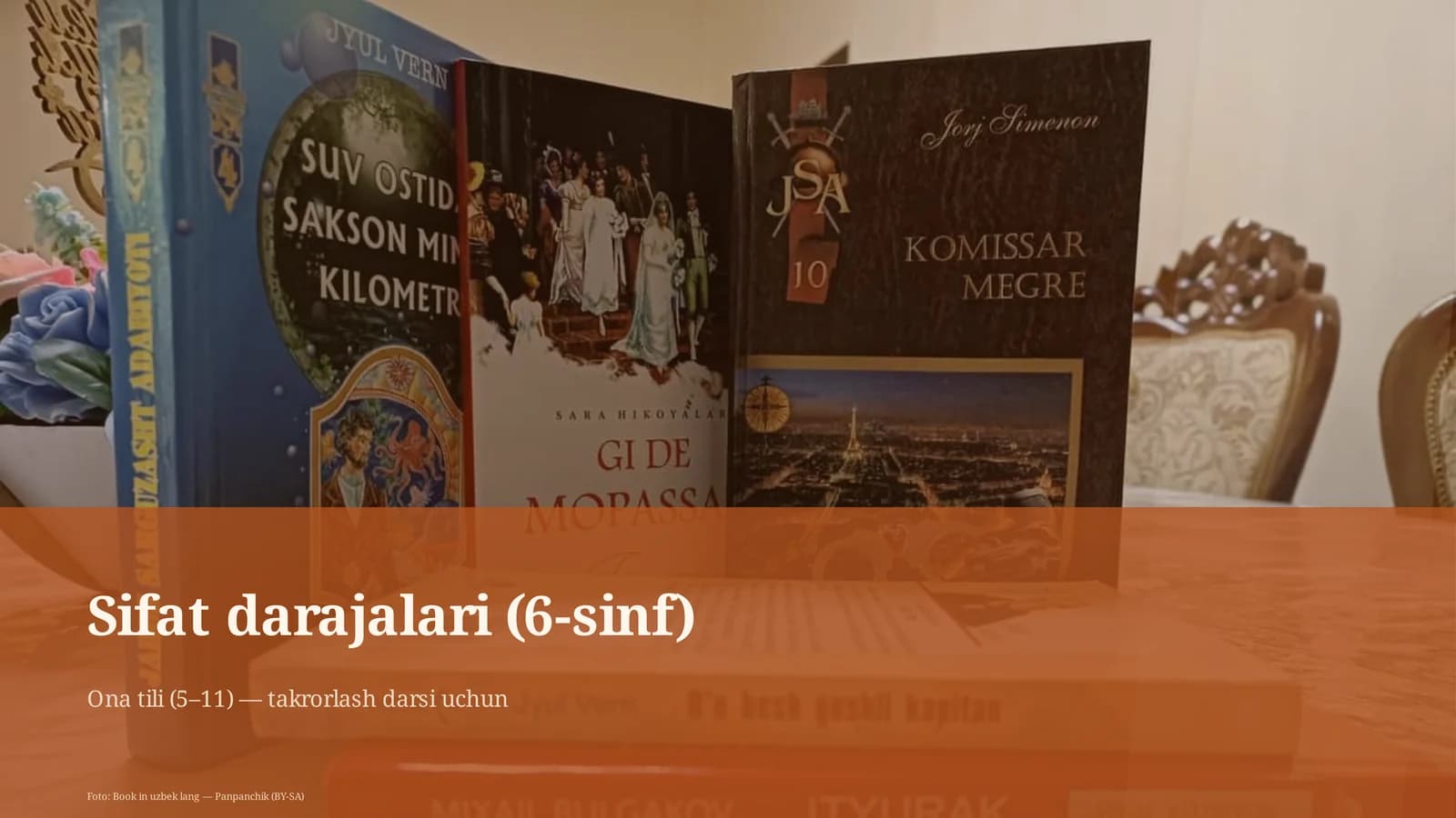 Sifat darajalari (6-sinf)