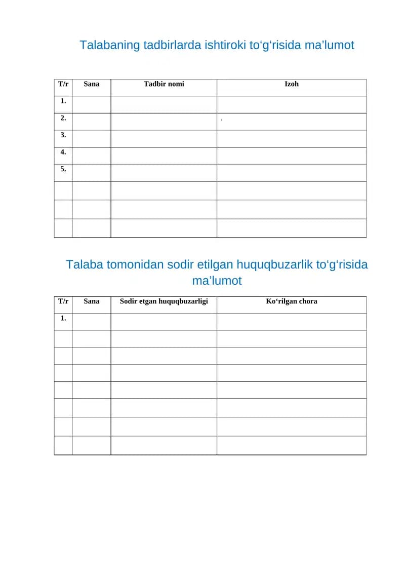 Talabaning tadbirlarda ishtiroki to‘g‘risida ma’lumot