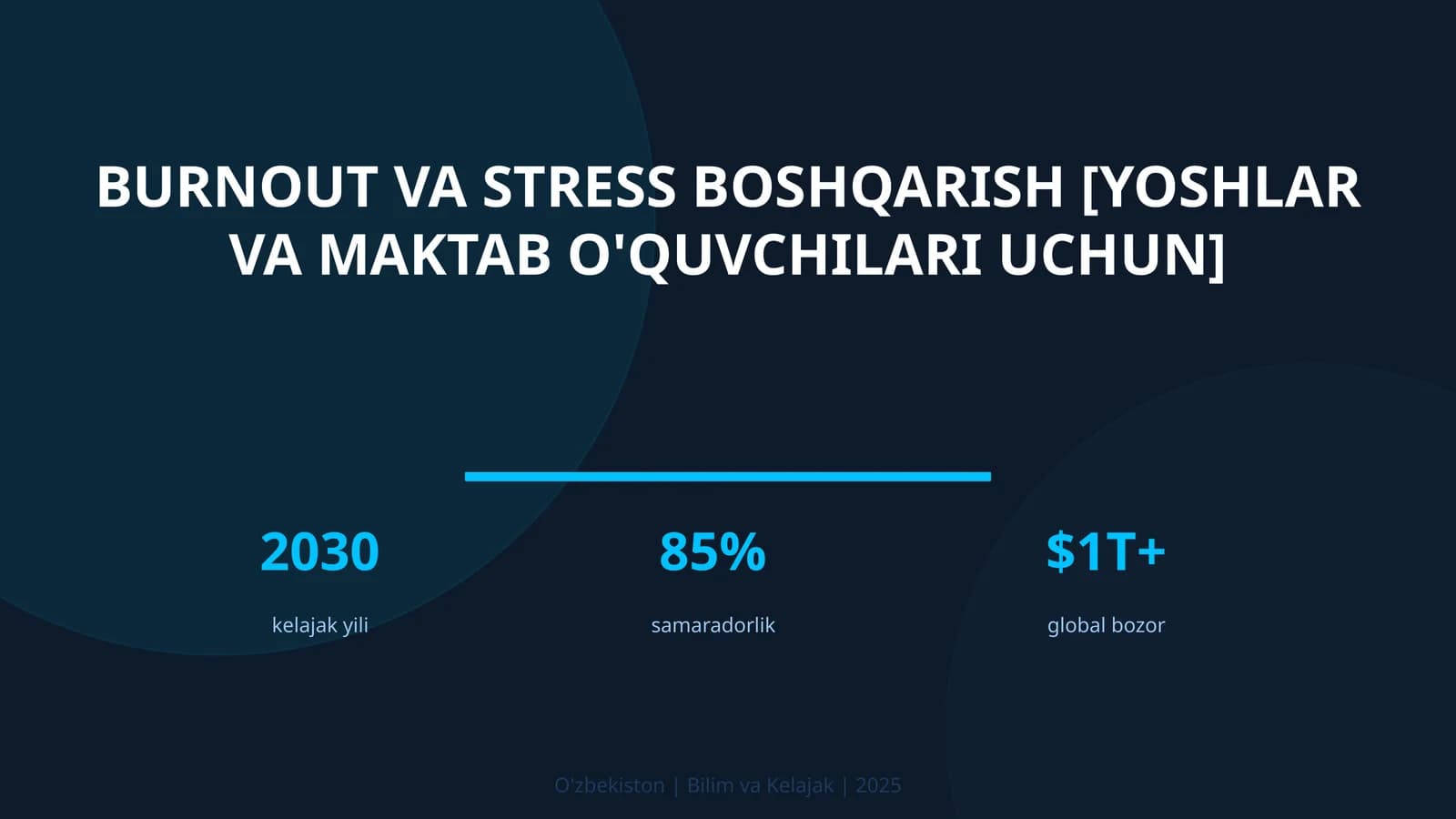 Burnout va stress boshqarish [yoshlar va maktab o'quvchilari uchun]