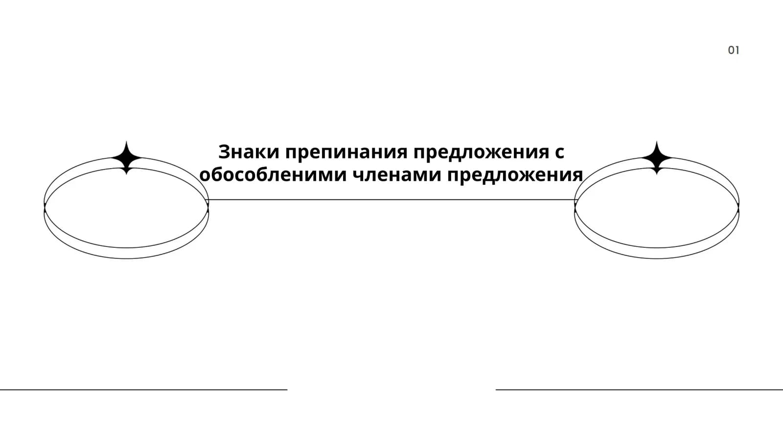 Обособление в предложении в русском языке