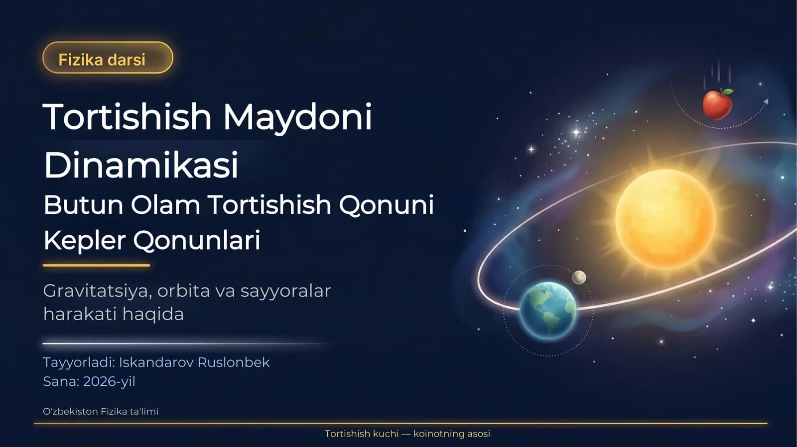 Tortishish Maydoni Dinamikasi