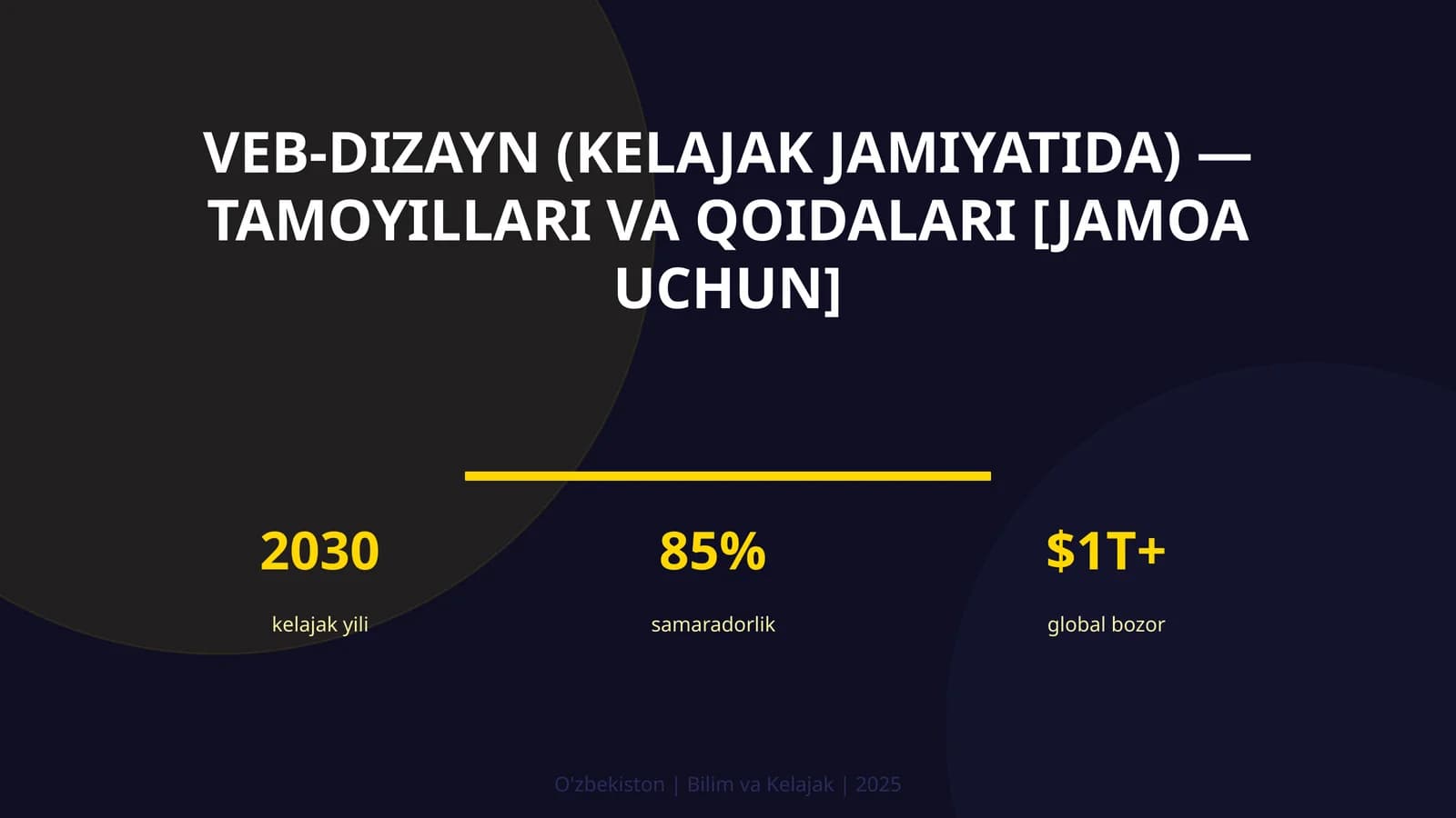 VEB-DIZAYN (KELAJAK JAMIYATIDA) — TAMOYILLARI VA QOIDALARI [JAMOA UCHUN]