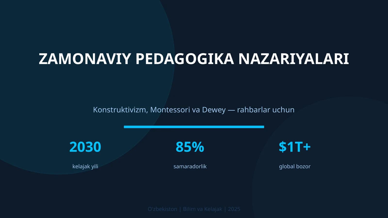 ZAMONAVIY PEDAGOGIKA NAZARIYALARI