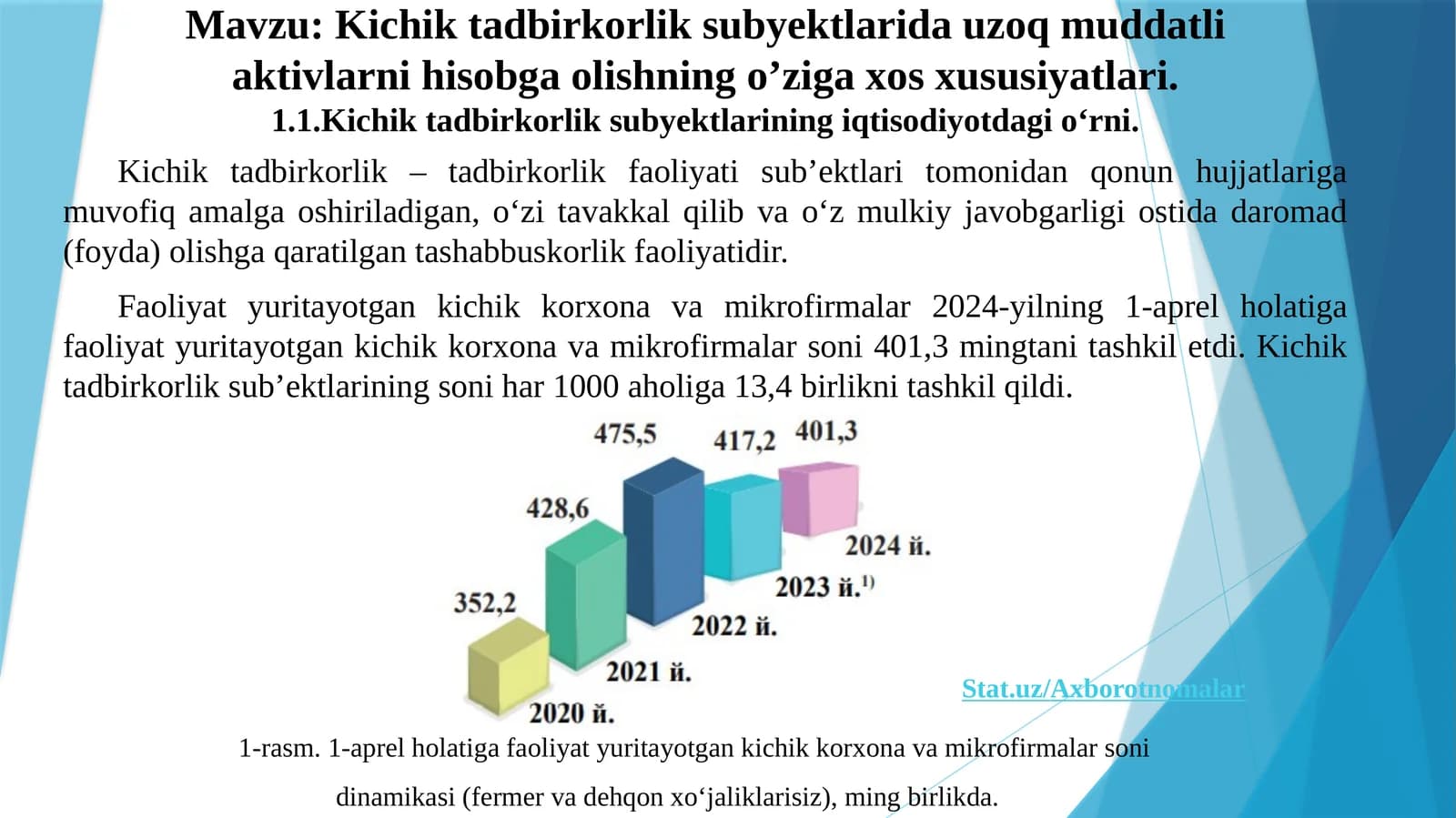 Kichik tadbirkorlik subyektlarida uzoq muddatli aktivlar