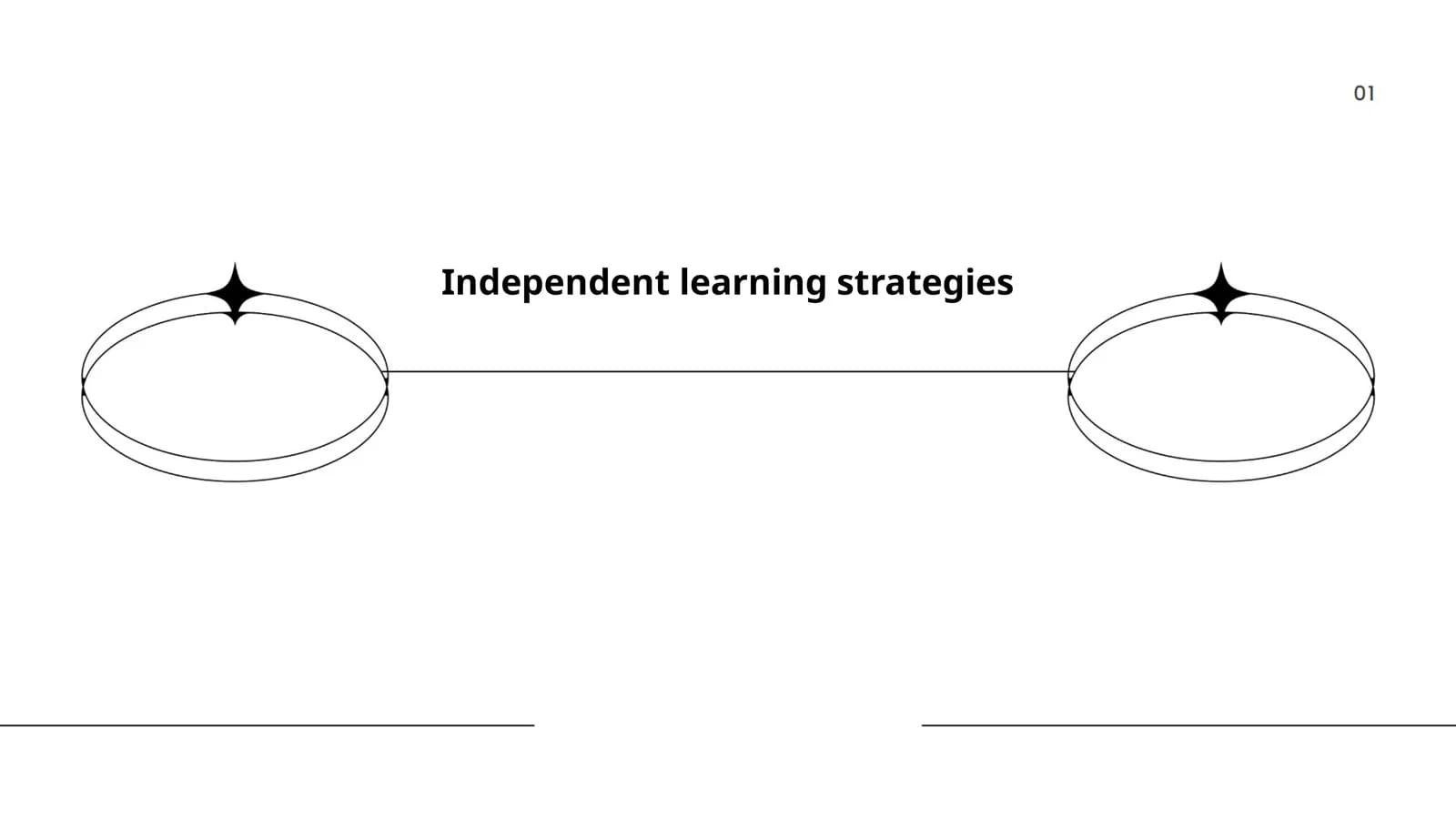 Independent learning strategies