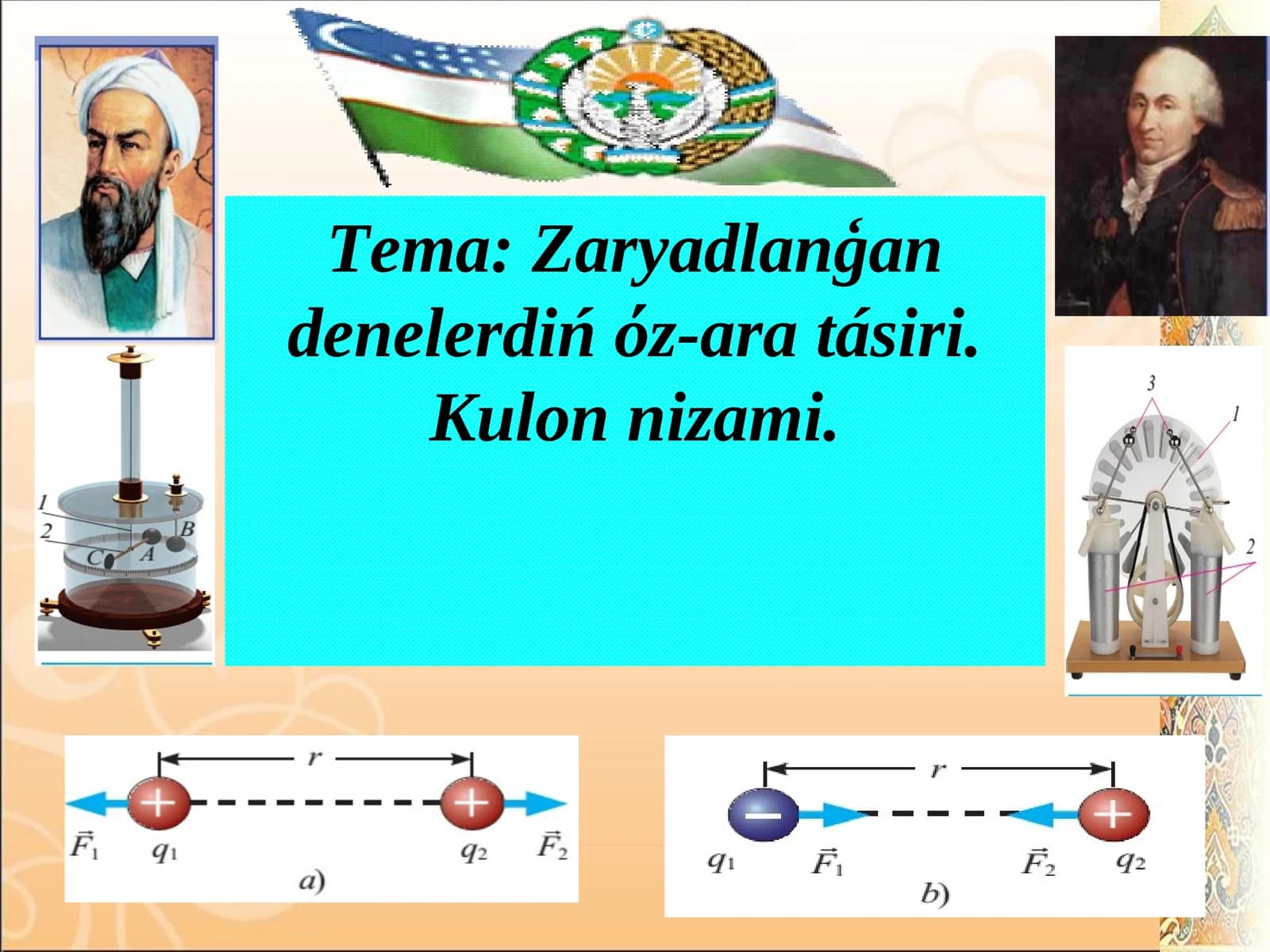 Zaryadlanģan denelerdiń όz-ara tásiri