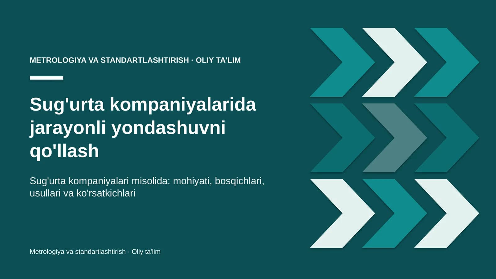 sug'urta kompaniyalarida jarayonli yondashuvni qo'llash 2567