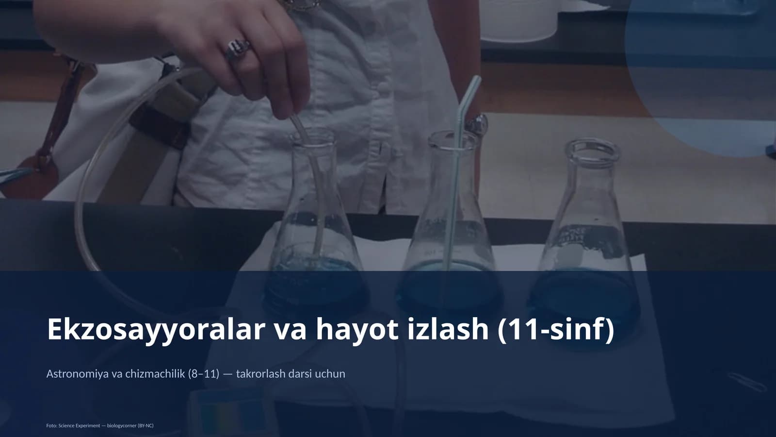 Ekzosayyoralar va hayot izlash (11-sinf)
