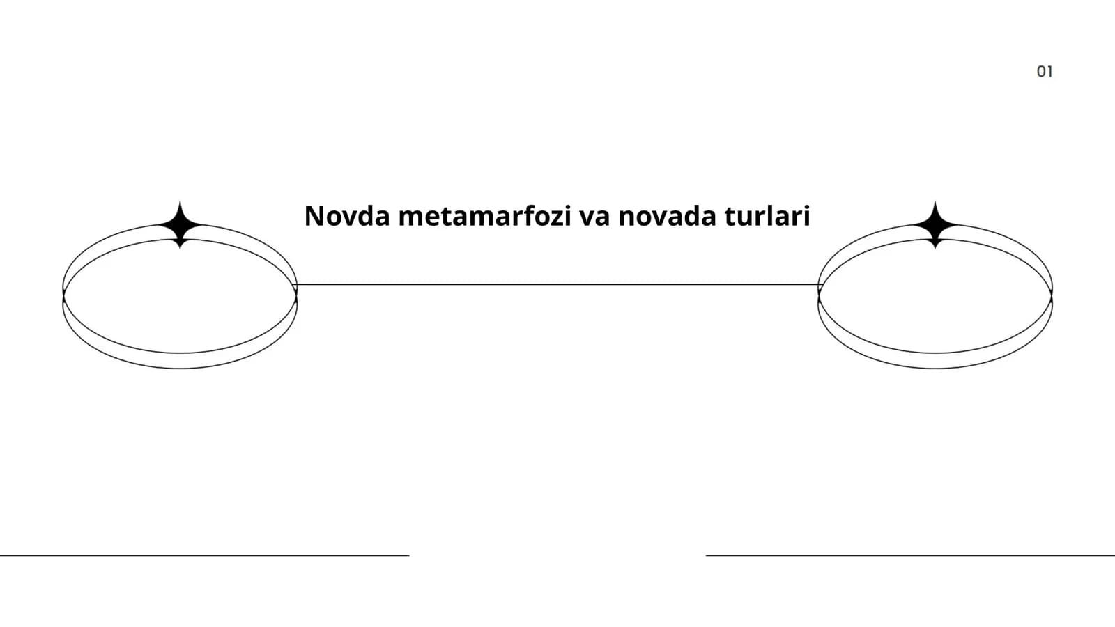 Novda metamarfozi va novada turlari