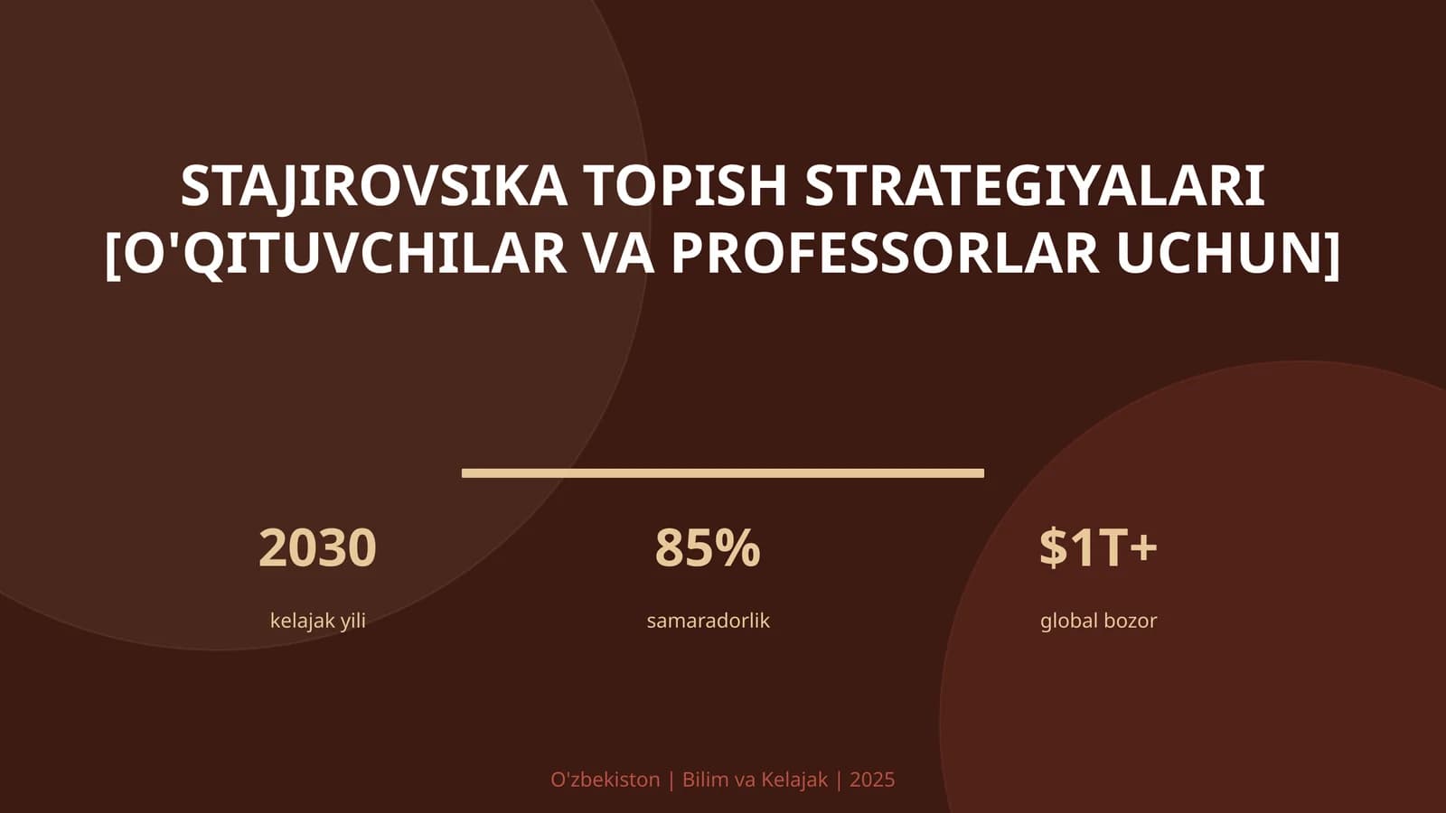 STAJIROVSIKA TOPISH STRATEGIYALARI [O'QITUVCHILAR VA PROFESSORLAR UCHUN]