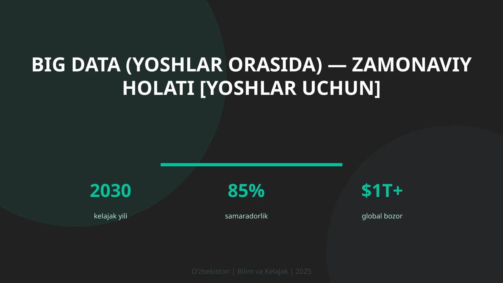 BIG DATA (YOSHLAR ORASIDA) — ZAMONAVIY HOLATI [YOSHLAR UCHUN]