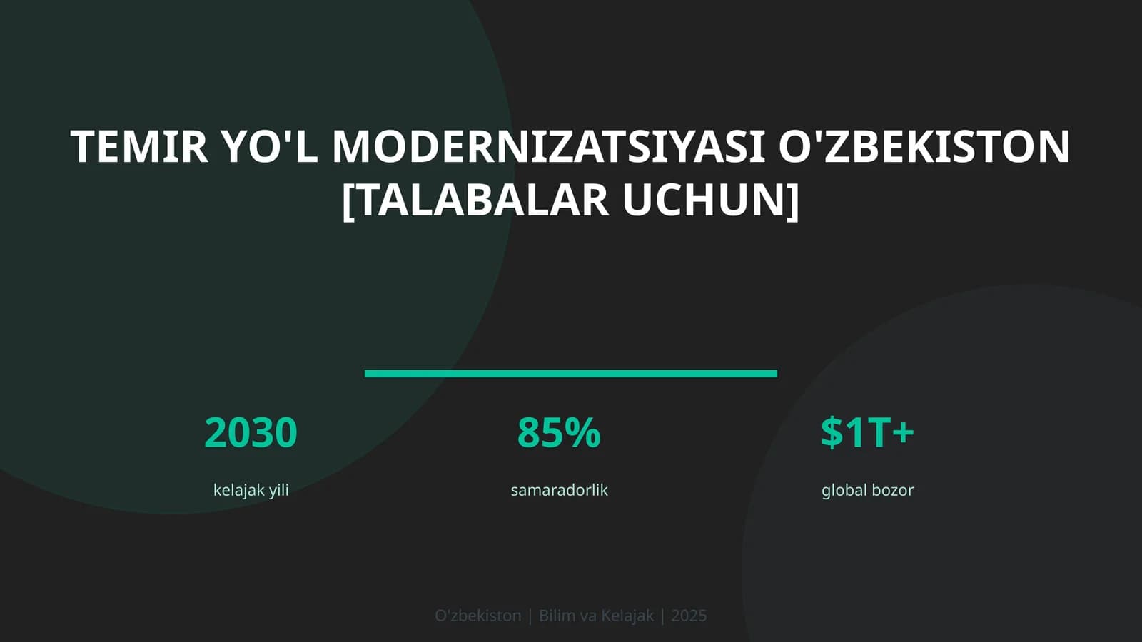 Temir yo'l modernizatsiyasi O'zbekiston [talabalar uchun]