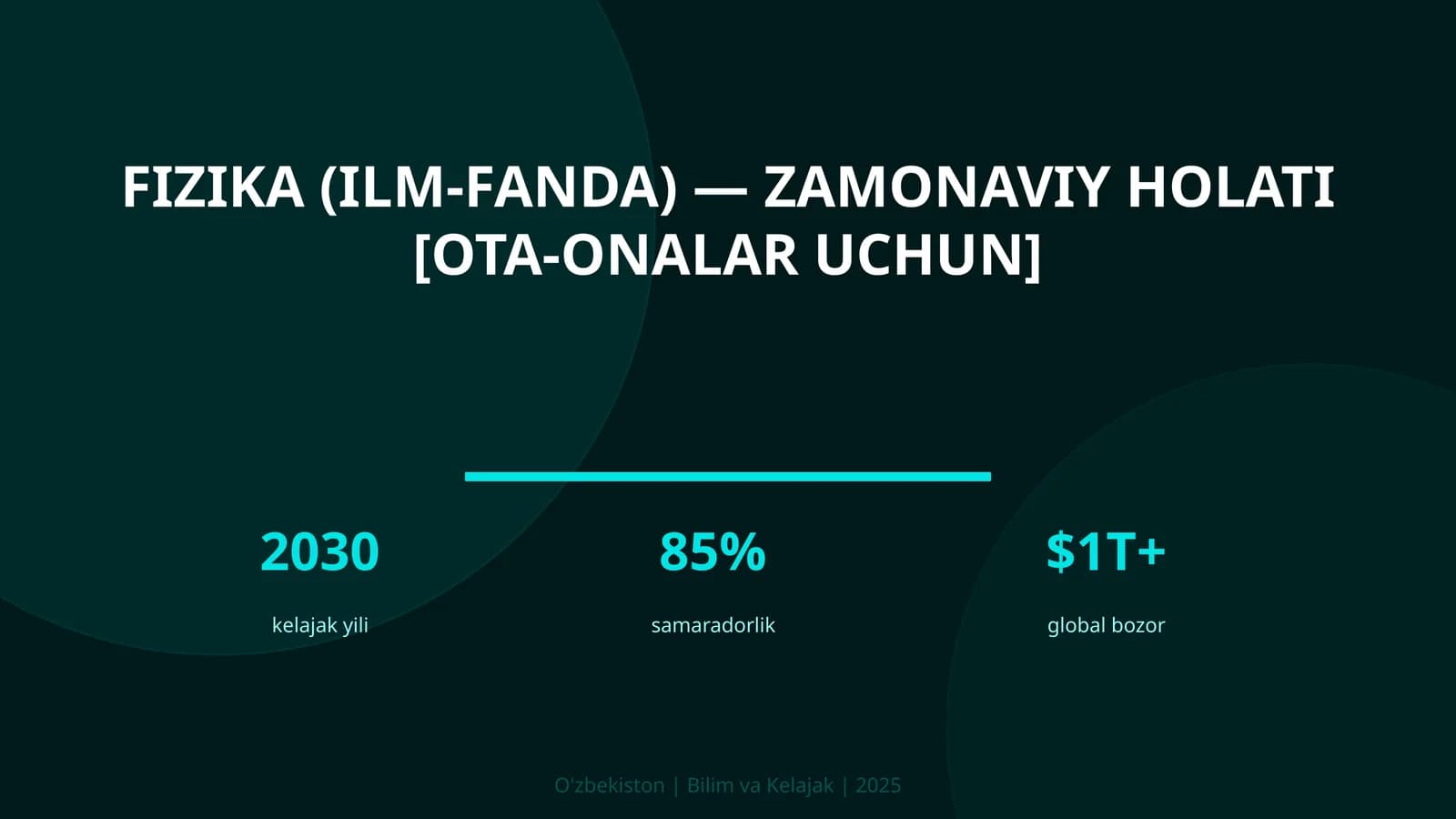 FIZIKA (ILM-FANDA) — ZAMONAVIY HOLATI [OTA-ONALAR UCHUN]