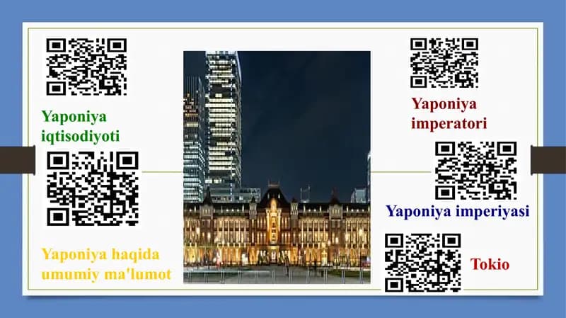 PLANSHET SHTRIX KODLI, YAPONIYA