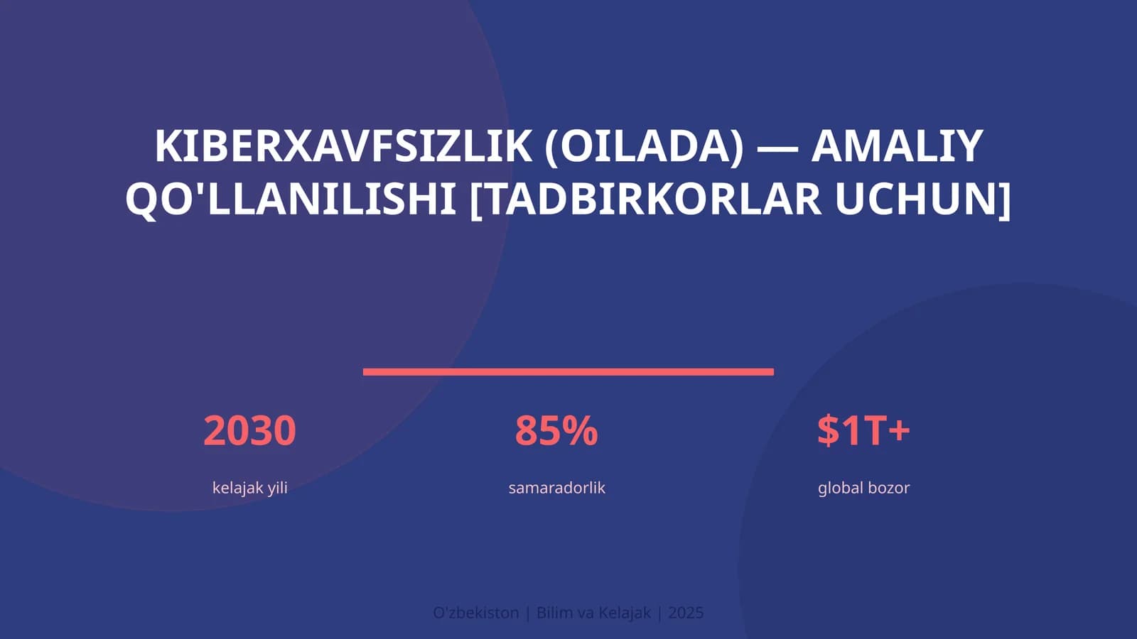 KIBERXAVFSIZLIK (OILADA) — AMALIY QO'LLANILISHI [TADBIRKORLAR UCHUN]