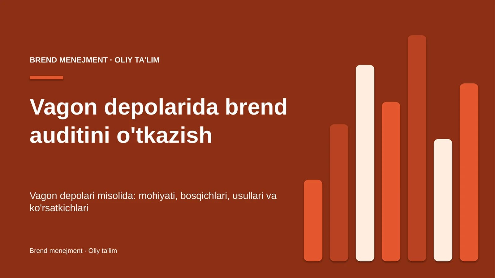 vagon depolarida brend auditini o'tkazish 4976