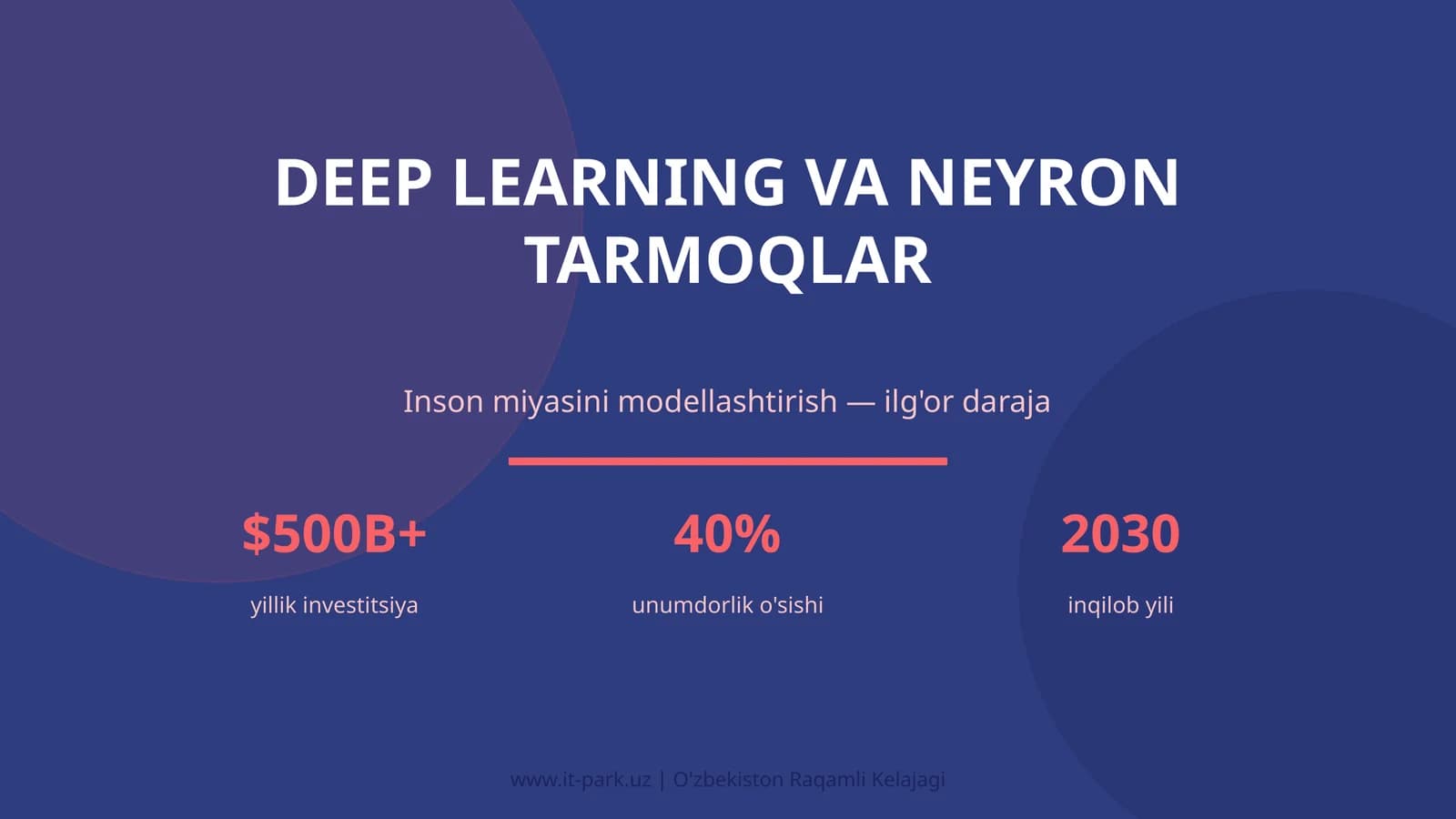 Deep Learning va Neyron Tarmoqlar