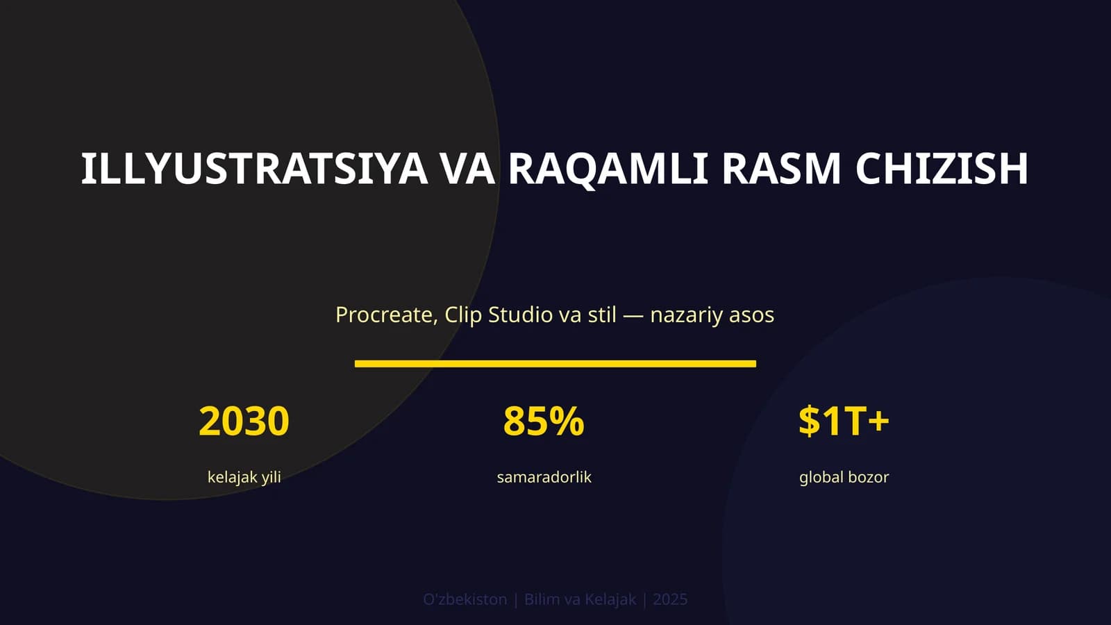 ILLYUSTRATSIYA VA RAQAMLI RASM CHIZISH
