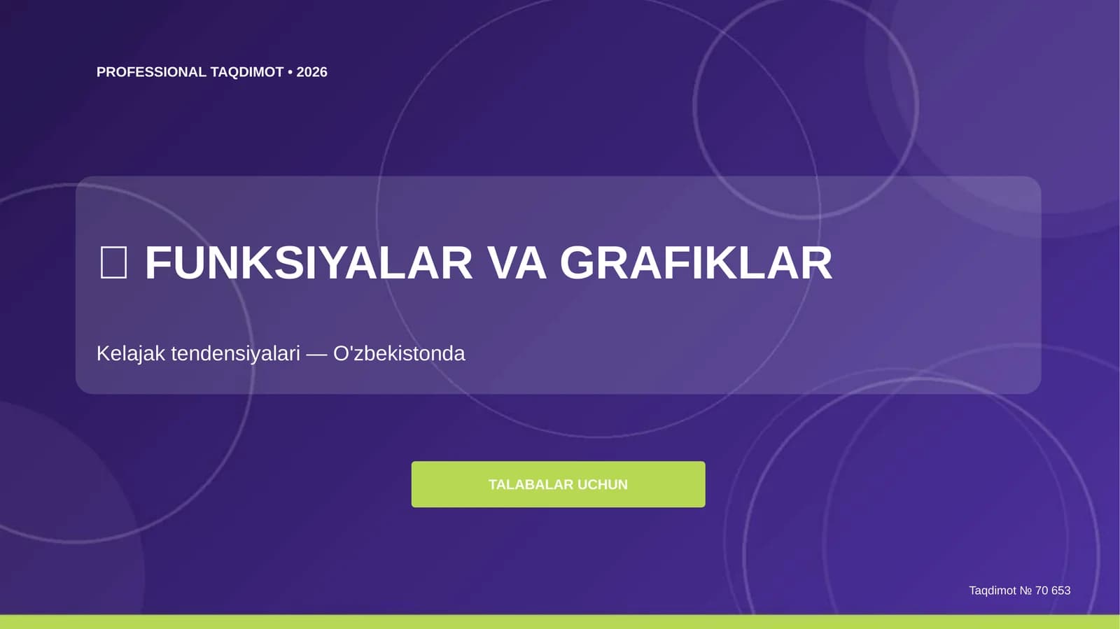 Funksiyalar va grafiklar: kelajak tendensiyalari (O'zbekistonda) [talabalar uchun]