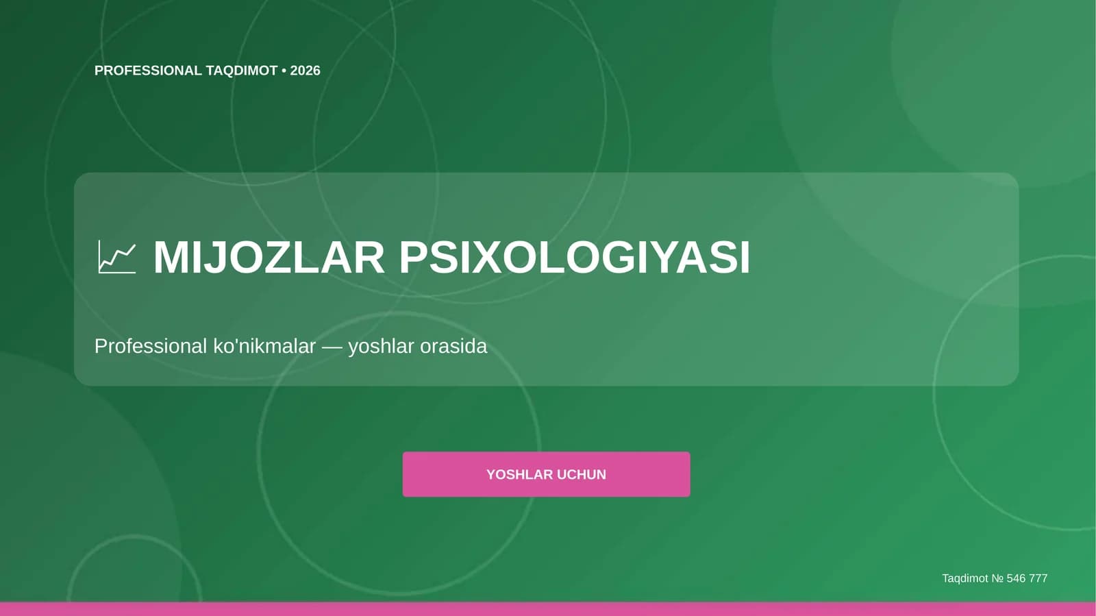 MIJOZLAR PSIXOLOGIYASI