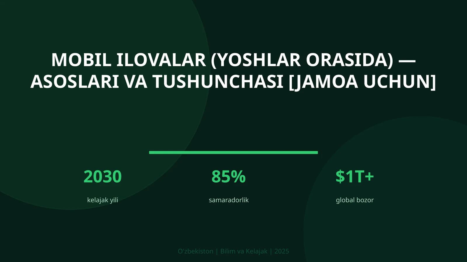 MOBIL ILOVALAR (YOSHLAR ORASIDA) — ASOSLARI VA TUSHUNCHASI [JAMOA UCHUN]