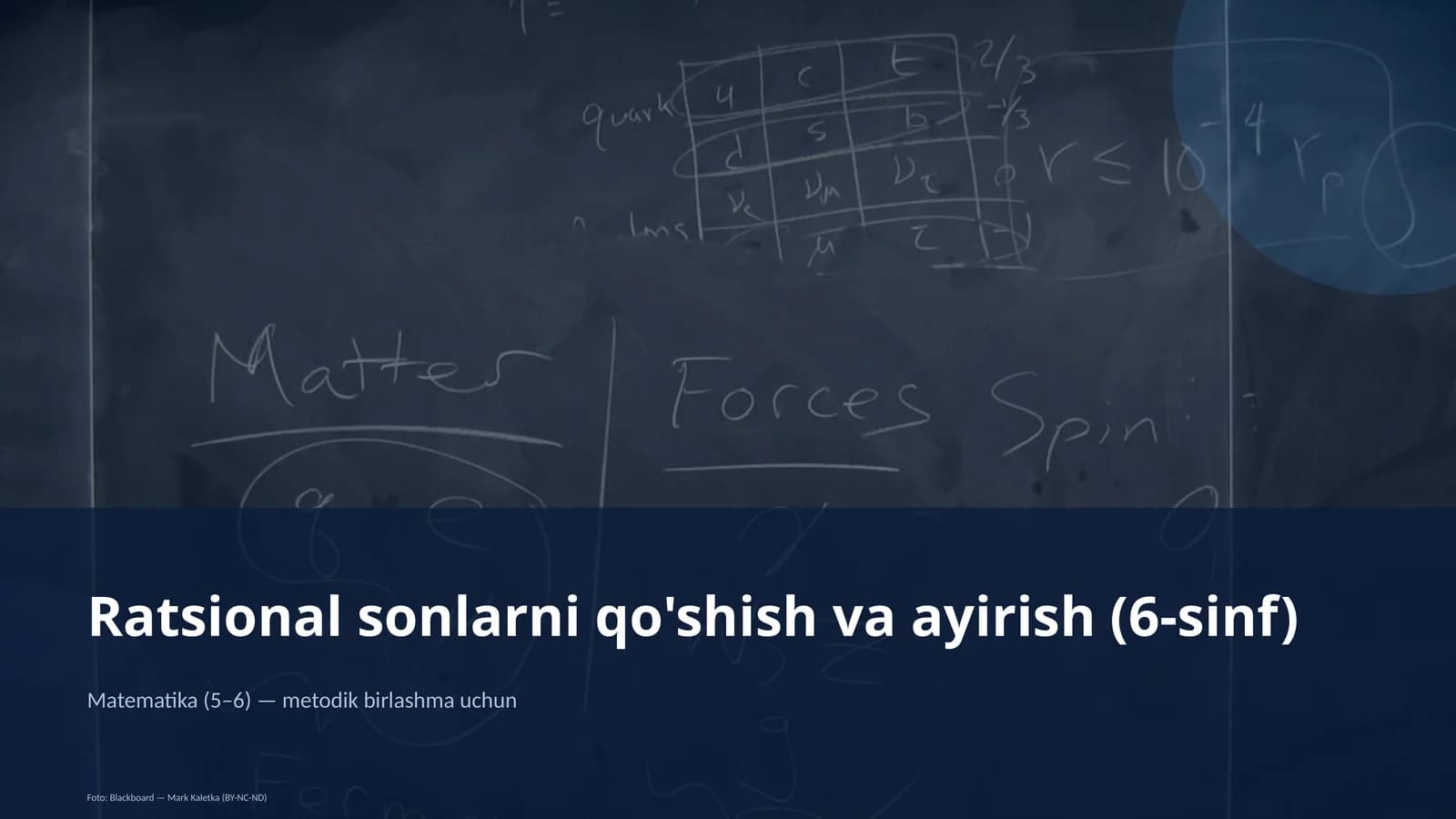 Ratsional sonlarni qo'shish va ayirish (6-sinf)